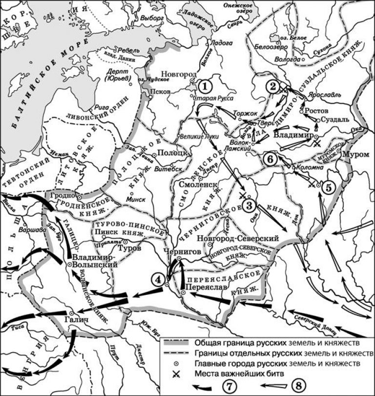 Одна из крупнейших ярмарок россии в 17 18 веке обозначена на схеме цифрой 3