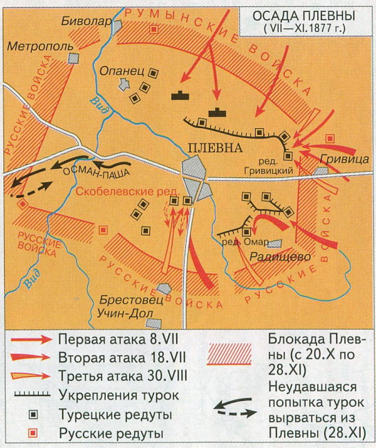 Оборона шипки карта